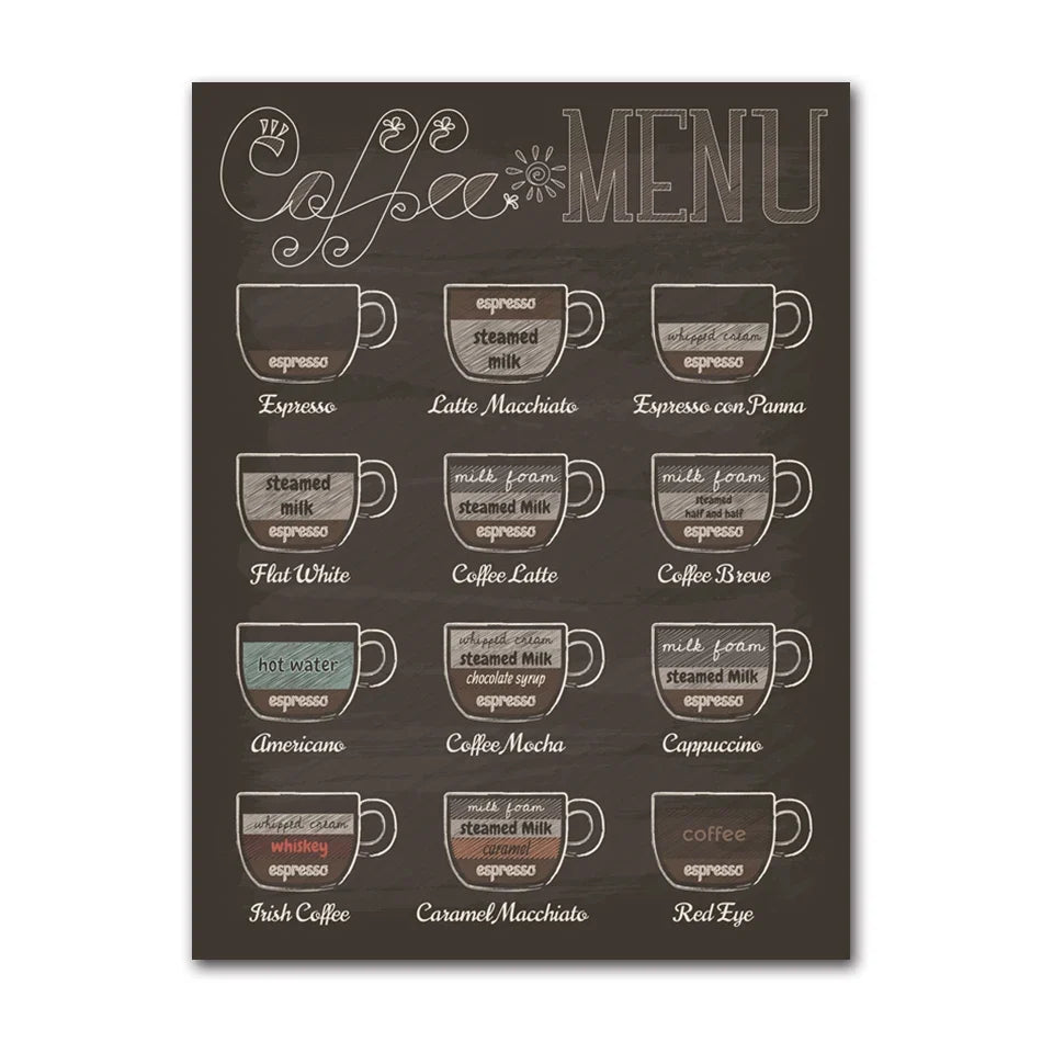 Coffee Connoisseur Wall Art Canvas Prints Black White Coffee Menu Poster For Kitchen Diner Coffee Shop Cafe Art Decor