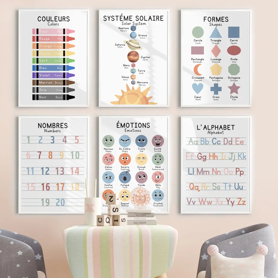 Bilingual French English Educational Number Alphabet Emotions Learning Canvas Prints Wall Art For Children Room Wall Décor