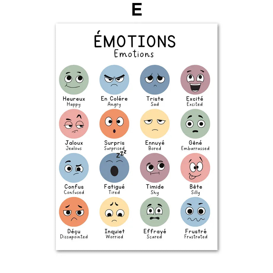 Bilingual French English Educational Number Alphabet Emotions Learning Canvas Prints Wall Art For Children Room Wall Décor