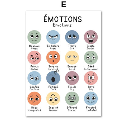 Bilingual French English Educational Number Alphabet Emotions Learning Canvas Prints Wall Art For Children Room Wall Décor