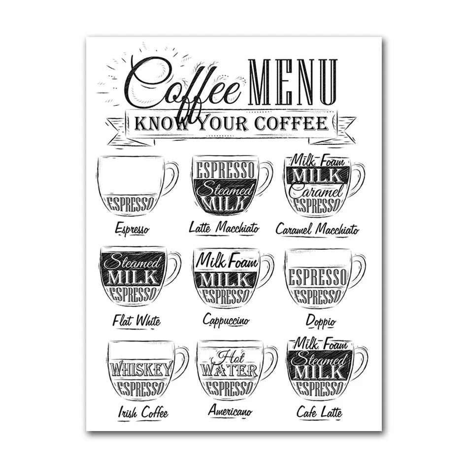 Coffee Connoisseur Wall Art Canvas Prints Black White Coffee Menu Poster For Kitchen Diner Coffee Shop Cafe Art Decor