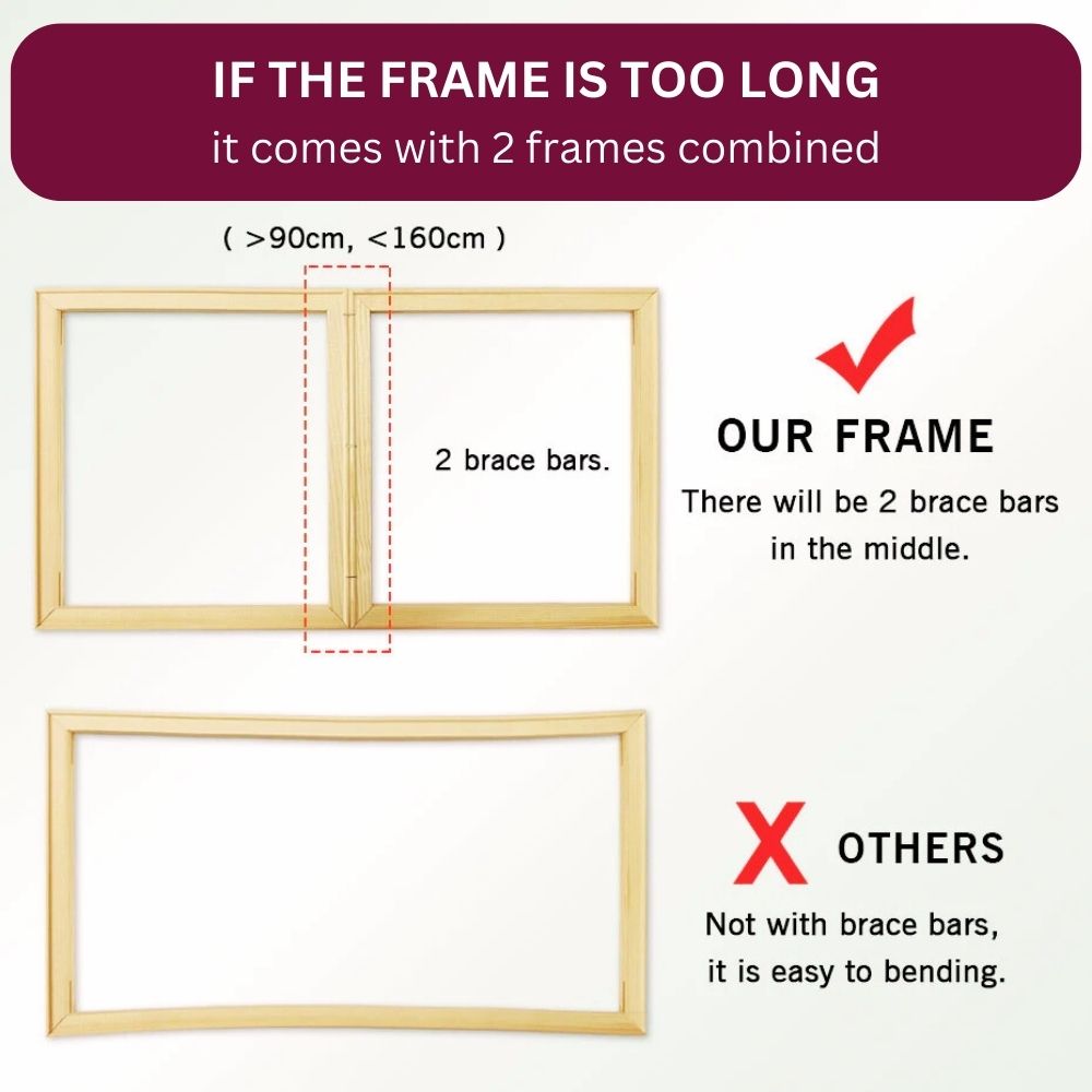 DIY Gallery Picture Framing Canvas Wall Art Kit Wooden Stretcher Bars Pine Wood Picture Frame For Framing Canvas Prints 40x50cm, 50x70cm, 60x90cm