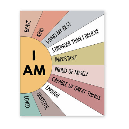 Motivational poster with affirmations around a central 'I AM' circle on a white background