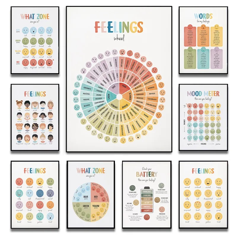 Feelings Emotions Chart Mood Meter Minimalist Educational Canvas Print Wall Art For Children Room Décor