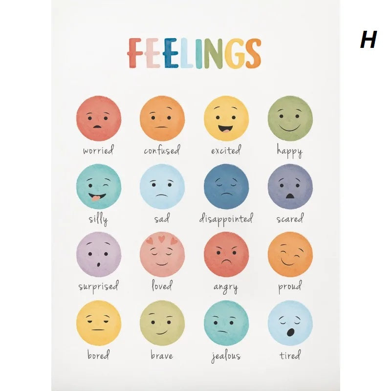 Feelings Emotions Chart Mood Meter Minimalist Educational Canvas Print Wall Art For Children Room Décor