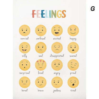 Feelings Emotions Chart Mood Meter Minimalist Educational Canvas Print Wall Art For Children Room Décor