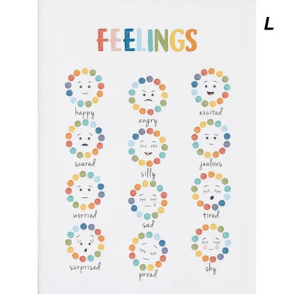 Feelings Emotions Chart Mood Meter Minimalist Educational Canvas Print Wall Art For Children Room Décor