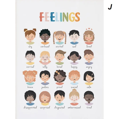 Feelings Emotions Chart Mood Meter Minimalist Educational Canvas Print Wall Art For Children Room Décor