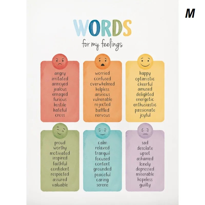 Feelings Emotions Chart Mood Meter Minimalist Educational Canvas Print Wall Art For Children Room Décor