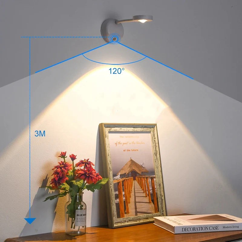 Gallery Spotlight – Wireless Rechargeable Wall Lamp