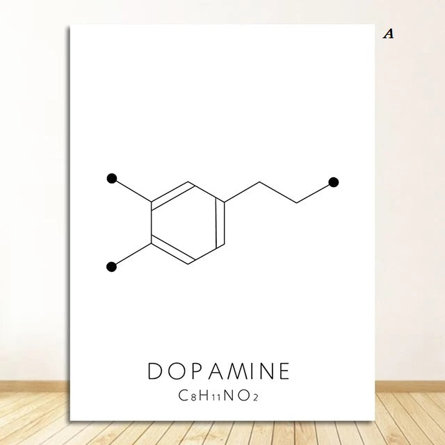 Oxytocin Serotonin Dopamine Canvas Prints Molecular Structure Pictures Minimalist Black White Poster Chemistry Pictures For Living Room Teen Room Home Décor