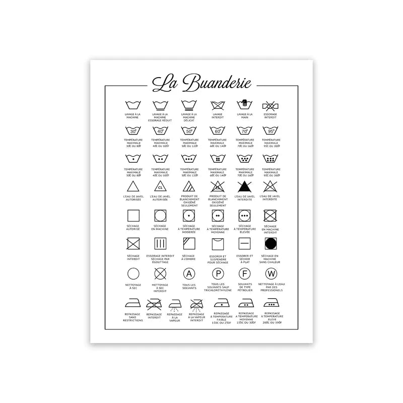 Bathroom Rules French Quotes Funny Toilet Wall Art Canvas Prints Typographic Quotations For Bathroom Toilet Room WC Wall Decor