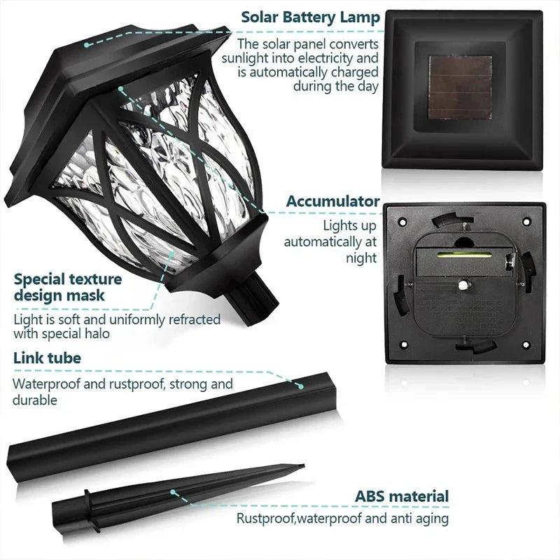 Solar battery lamp with labeled components on a white background