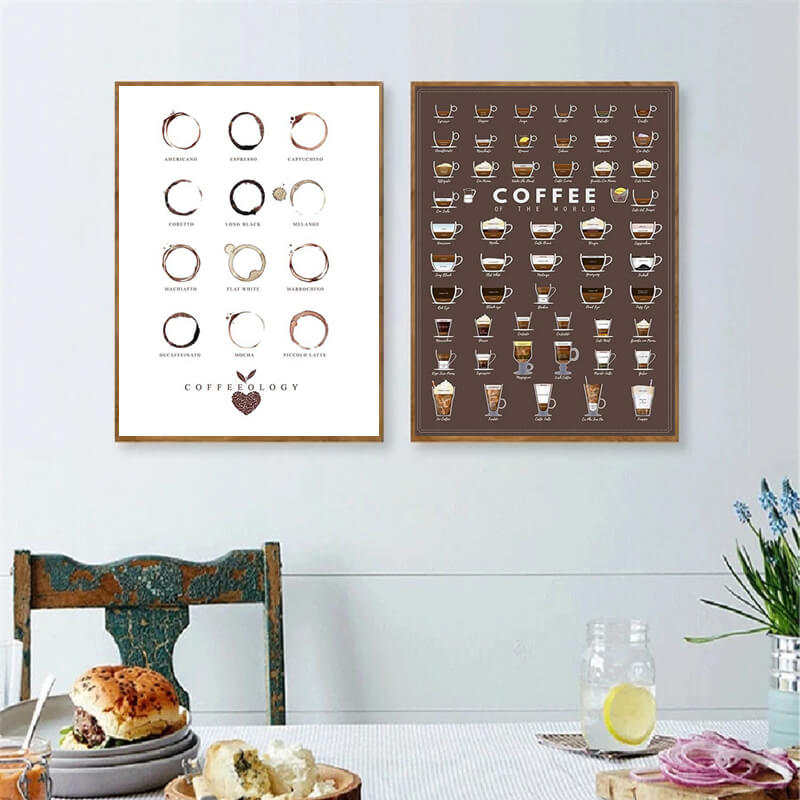 Coffee Types Canvas Prints | Minimalist Coffee Chart Espresso Poster Scandinavian Style Wall Art For Kitchen Dining Room Coffee Shop Décor