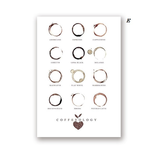 Coffee Types Canvas Prints | Minimalist Coffee Chart Espresso Poster Scandinavian Style Wall Art For Kitchen Dining Room Coffee Shop Décor