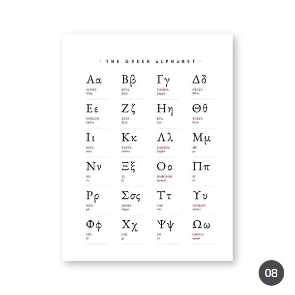 Greek Alphabet Words Phrases Canvas Prints | Daily Happiness Inspiration Posters For Living Room Bedroom Home Office Art Decor