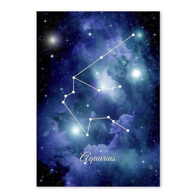 The Universe Zodiac Constellation