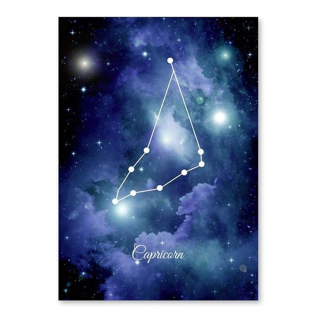 The Universe Zodiac Constellation