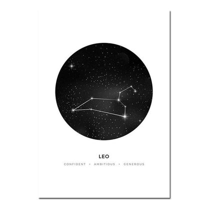 Astrology Signs Constellation Poster