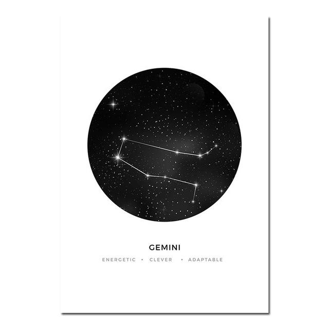 Astrology Signs Constellation Poster