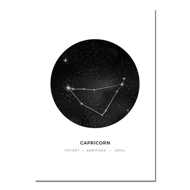 Astrology Signs Constellation Poster